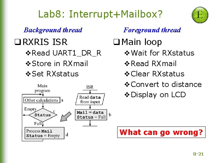 Ee 319 K Introduction To Embedded Systems Lecture