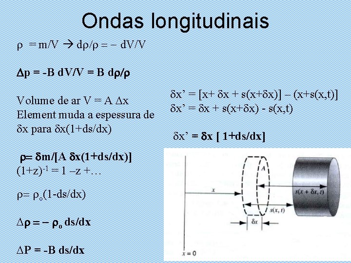 Ondas longitudinais r = m/V dr/r = - d. V/V Dp = -B d.