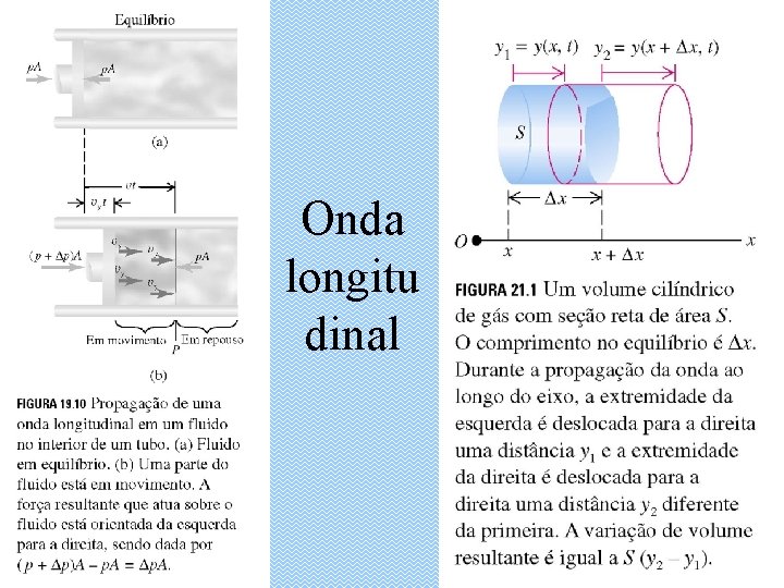 Onda longitu dinal 