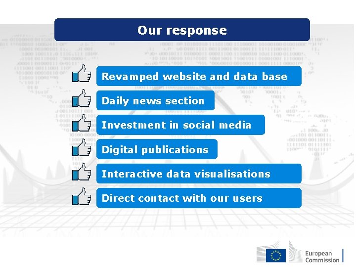 Our response Revamped website and data base Daily news section Investment in social media