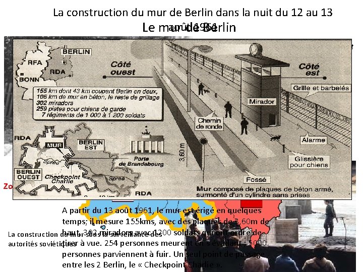 La construction du mur de Berlin dans la nuit du 12 au 13 août