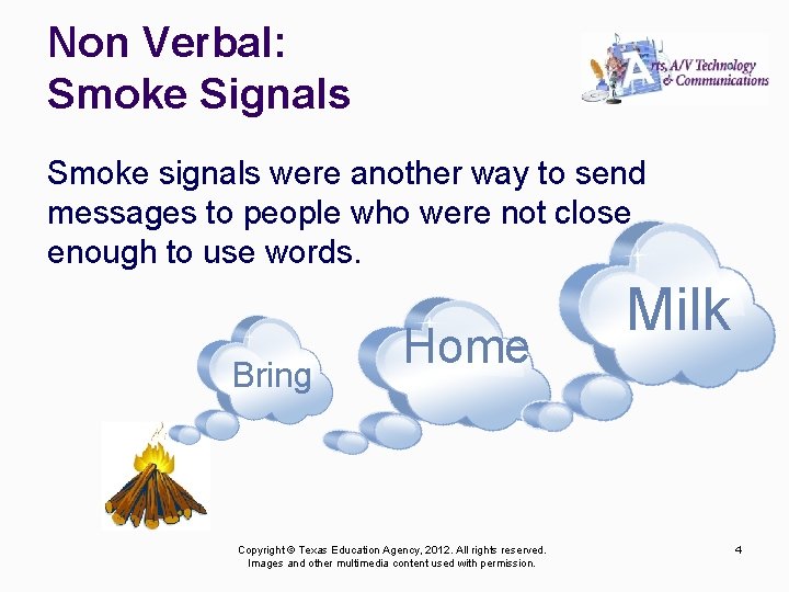 Non Verbal: Smoke Signals Smoke signals were another way to send messages to people