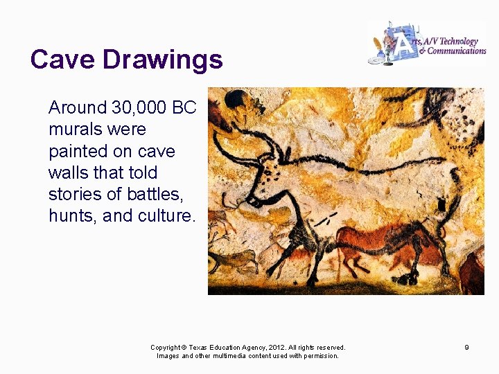 Cave Drawings Around 30, 000 BC murals were painted on cave walls that told