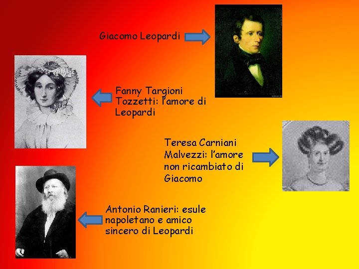 Giacomo Leopardi Fanny Targioni Tozzetti: l’amore di Leopardi Teresa Carniani Malvezzi: l’amore non ricambiato