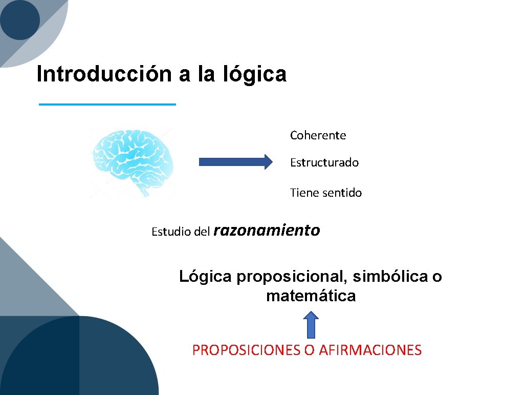 Introducción a la lógica Coherente Estructurado Tiene sentido Estudio del razonamiento Lógica proposicional, simbólica