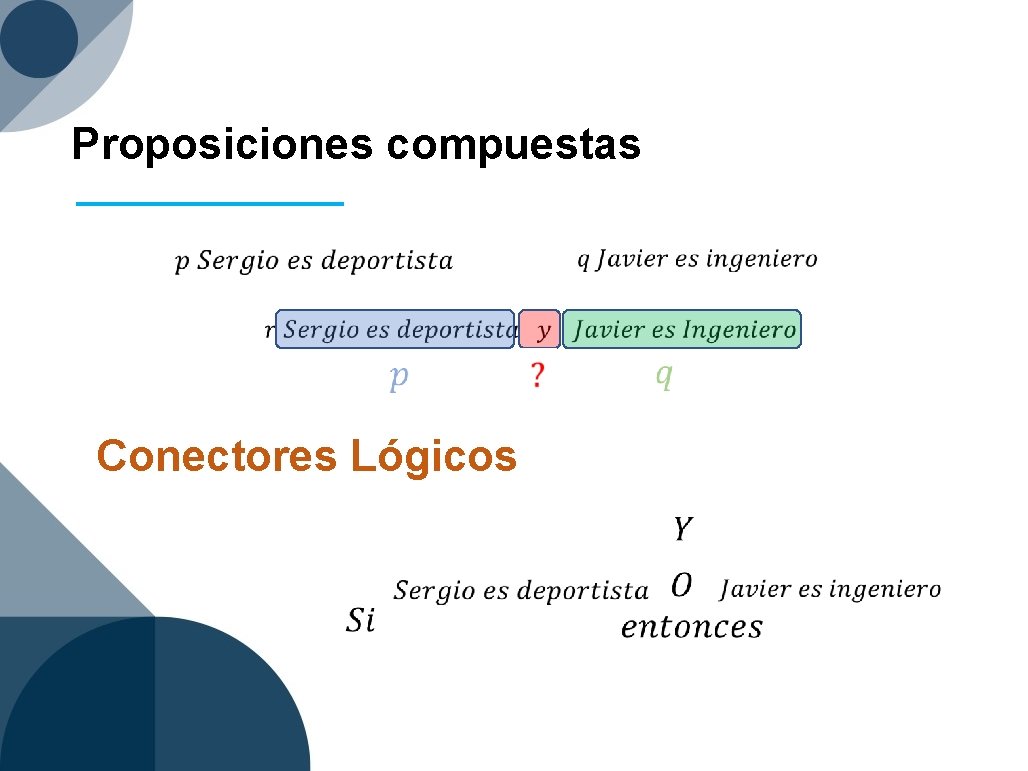 Proposiciones compuestas Conectores Lógicos 