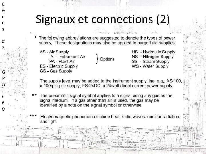 3 C o 2 u r s # 2 G P A 6 6