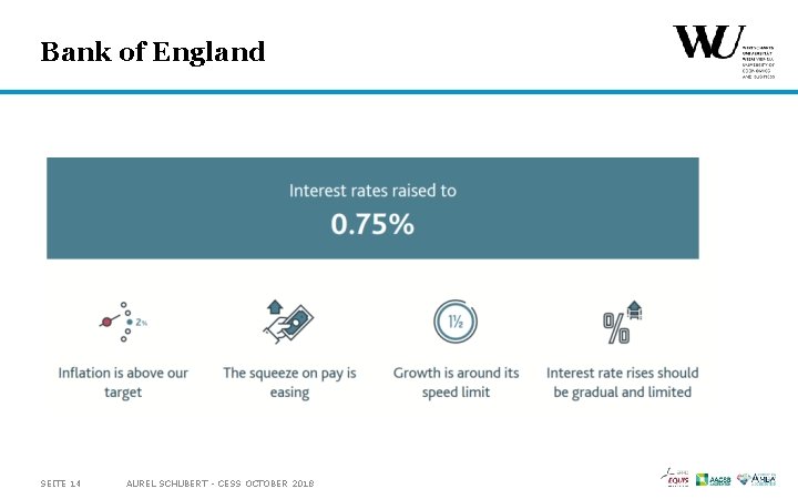 Bank of England SEITE 14 AUREL SCHUBERT - CESS OCTOBER 2018 