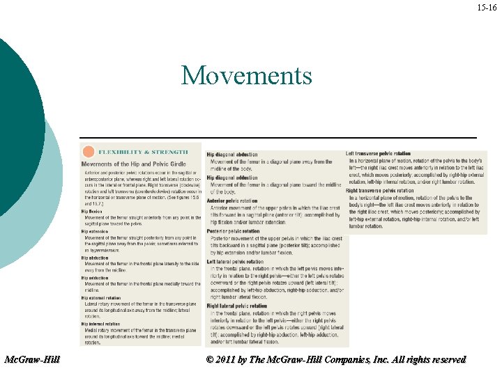 15 -16 Movements Mc. Graw-Hill © 2011 by The Mc. Graw-Hill Companies, Inc. All