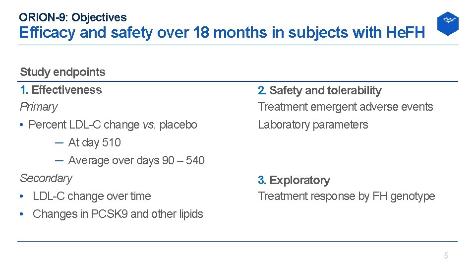ORION-9: Objectives Efficacy and safety over 18 months in subjects with He. FH Study