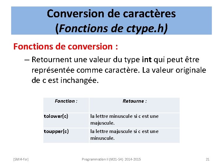 Conversion de caractères (Fonctions de ctype. h) Fonctions de conversion : – Retournent une