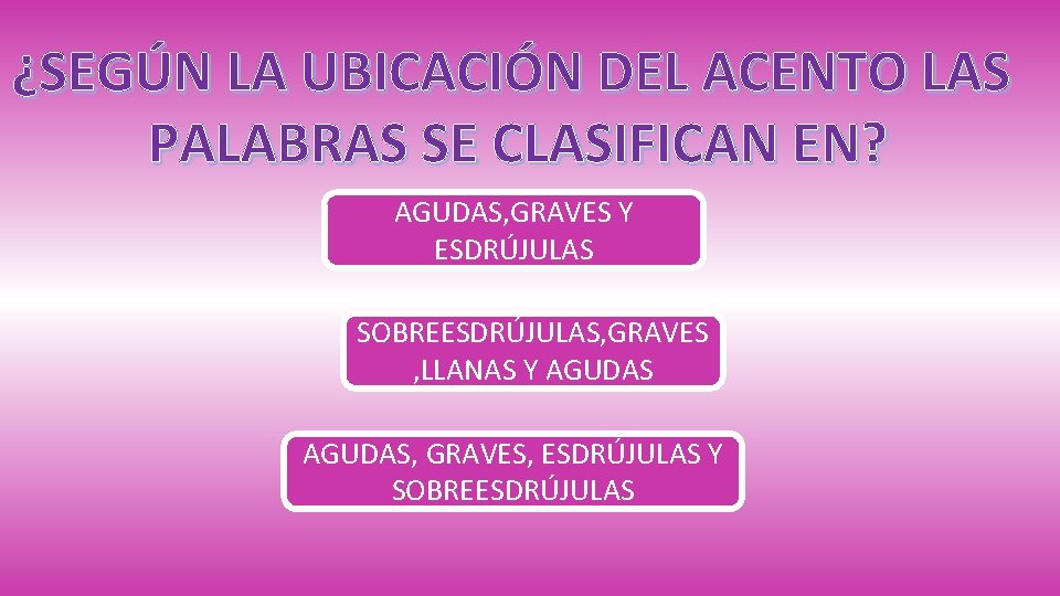 ¿SEGÚN LA UBICACIÓN DEL ACENTO LAS PALABRAS SE CLASIFICAN EN? AGUDAS, GRAVES Y ESDRÚJULAS