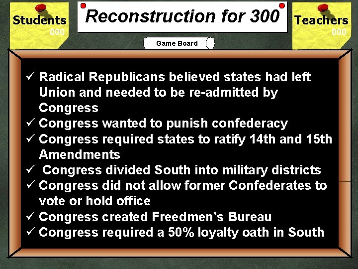Students Reconstruction for 300 Teachers Game Board ü Radical Republicans believed states had left