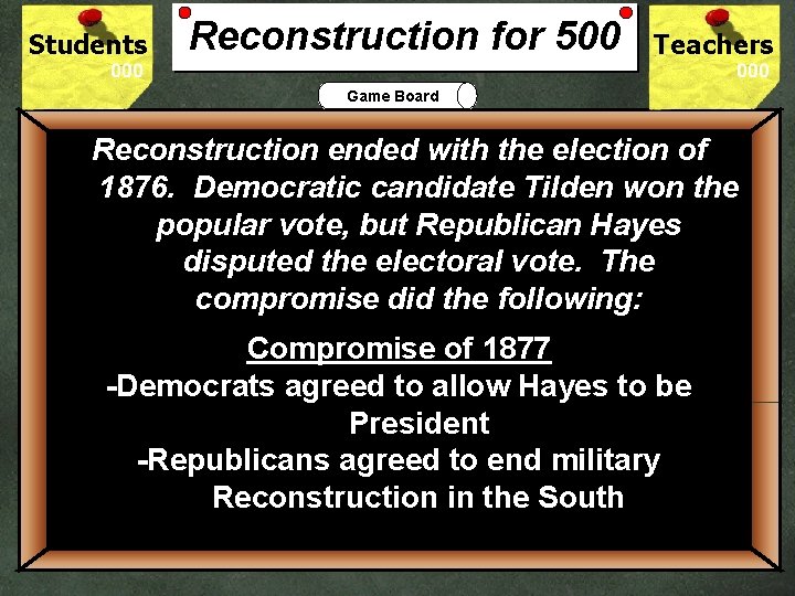Students Reconstruction for 500 Teachers Game Board Reconstruction ended with the election of 1876.
