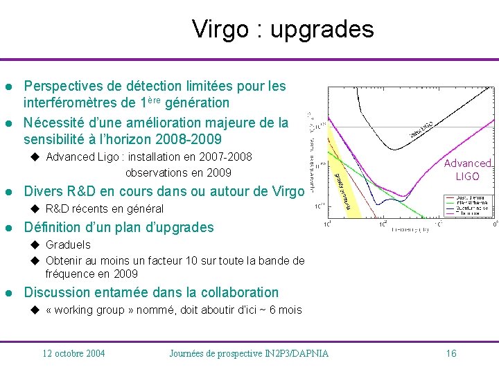 Virgo : upgrades l l Perspectives de détection limitées pour les interféromètres de 1ère