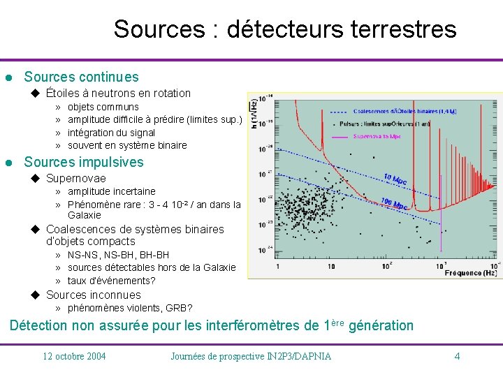 Sources : détecteurs terrestres l Sources continues u Étoiles à neutrons en rotation »