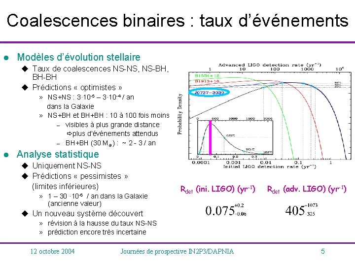 Coalescences binaires : taux d’événements l Modèles d’évolution stellaire u Taux de coalescences NS-NS,