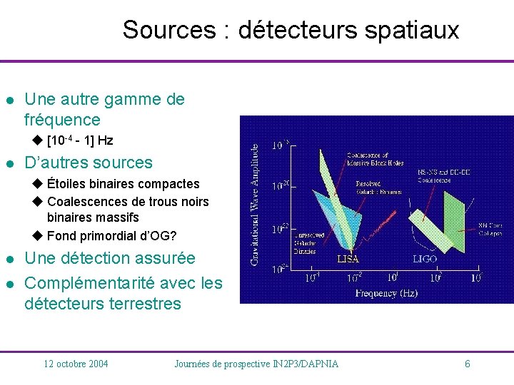 Sources : détecteurs spatiaux l Une autre gamme de fréquence u [10 -4 -