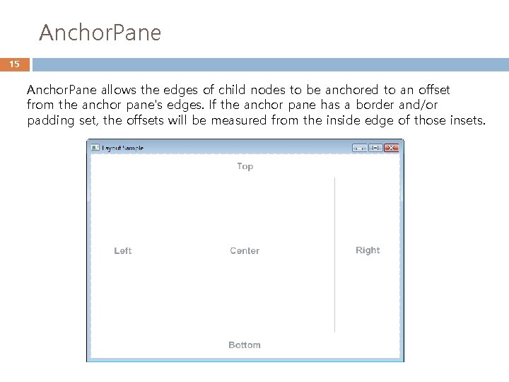 Anchor. Pane 15 Anchor. Pane allows the edges of child nodes to be anchored