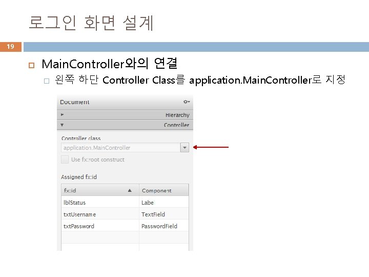 로그인 화면 설계 19 Main. Controller와의 연결 � 왼쪽 하단 Controller Class를 application. Main.