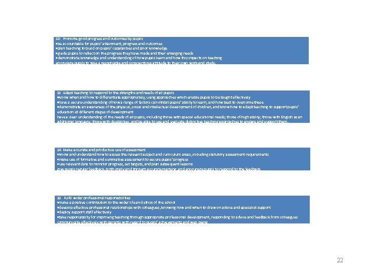 S 2: Promote good progress and outcomes by pupils be accountable for pupils’ attainment,