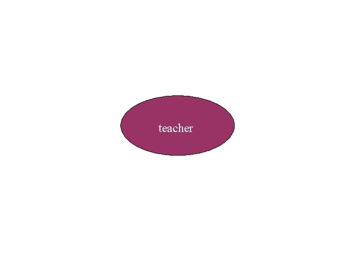 teacher 