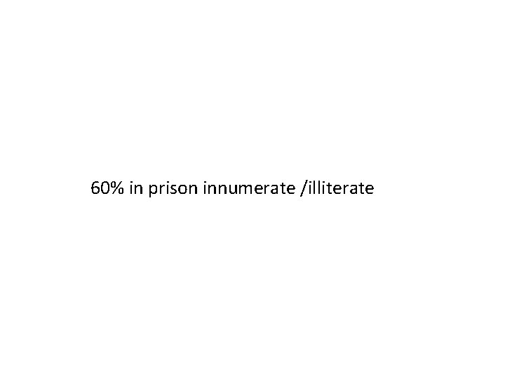60% in prison innumerate /illiterate 