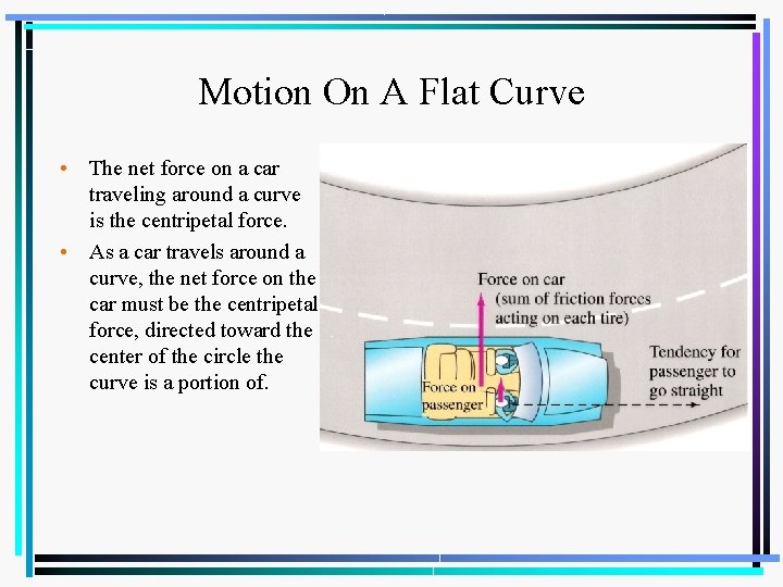 Motion On A Flat Curve • The net force on a car traveling around