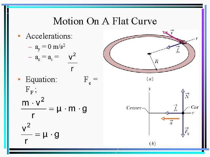 Motion On A Flat Curve • Accelerations: – ay = 0 m/s 2 –