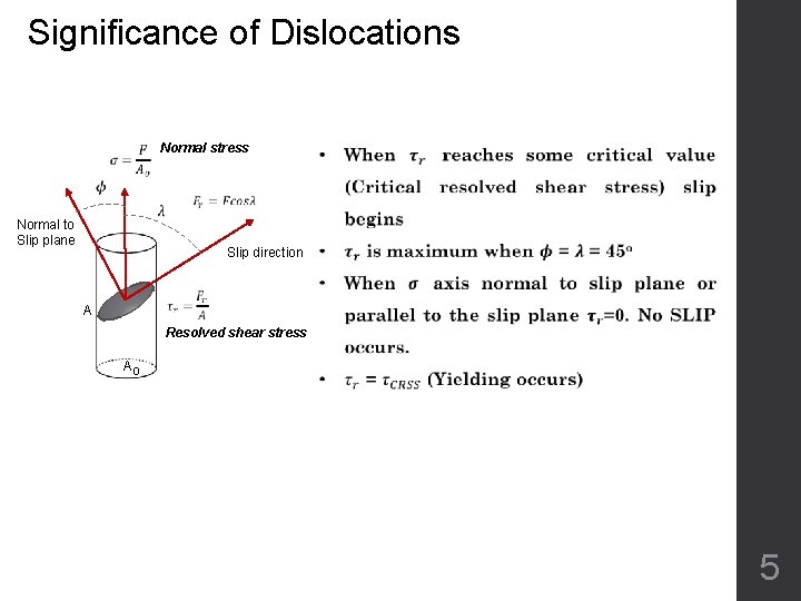 Significance of Dislocations Normal stress Normal to Slip plane Slip direction A Resolved shear