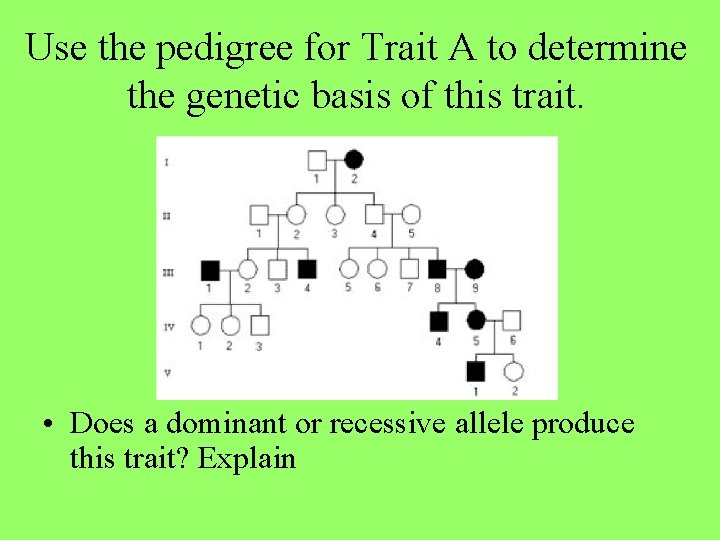 Use the pedigree for Trait A to determine the genetic basis of this trait.