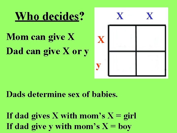 Who decides? X Mom can give X X Dad can give X or y