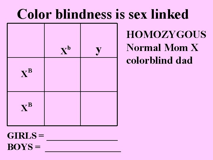 Color blindness is sex linked b X XB y XB GIRLS = ________ BOYS