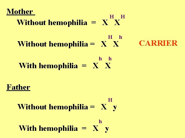 Mother H H Without hemophilia = X X H h CARRIER Without hemophilia =