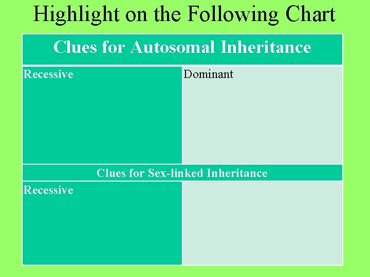 Highlight on the Following Chart Clues for Autosomal Inheritance Recessive Dominant Clues for Sex-linked