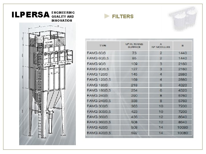 ILPERSA ENGINEERING QUALITY AND INNOVATION FILTERS 