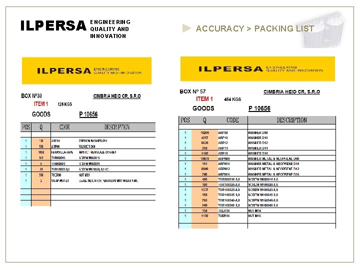 ILPERSA ENGINEERING QUALITY AND INNOVATION ACCURACY > PACKING LIST 