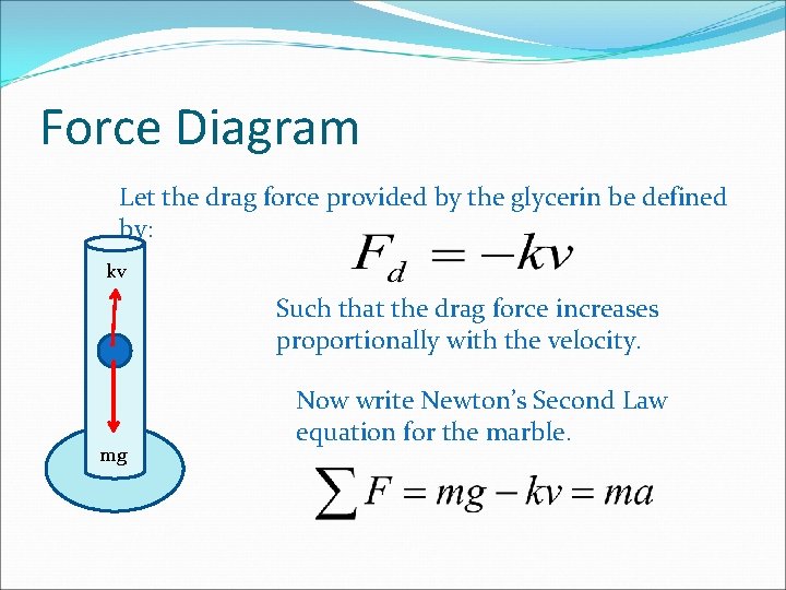 Force Diagram Let the drag force provided by the glycerin be defined by: kv Force Diagram Let the drag force provided by the glycerin be defined by: kv