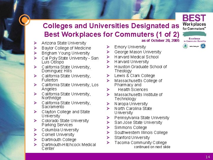 Colleges and Universities Designated as Best Workplaces for Commuters (1 of 2) Ø Ø