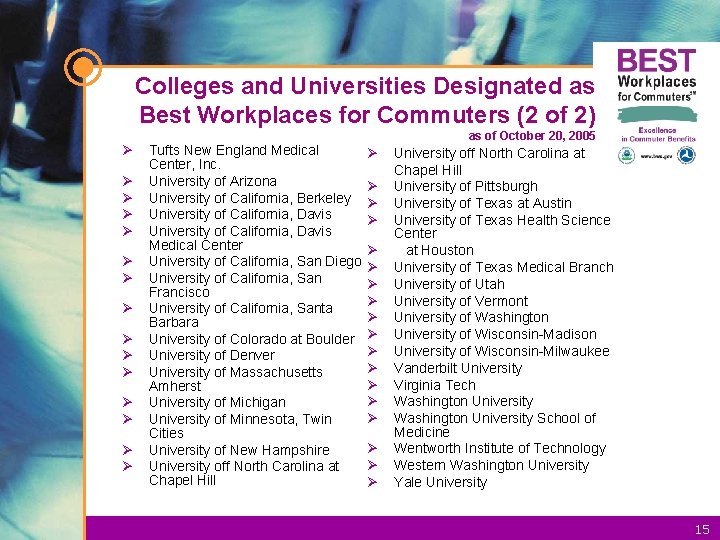 Colleges and Universities Designated as Best Workplaces for Commuters (2 of 2) Ø Ø