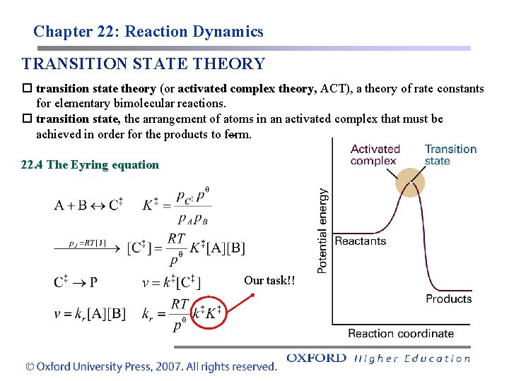 Chapter 22: Reaction Dynamics TRANSITION STATE THEORY transition state theory (or activated complex theory, Chapter 22: Reaction Dynamics TRANSITION STATE THEORY transition state theory (or activated complex theory,