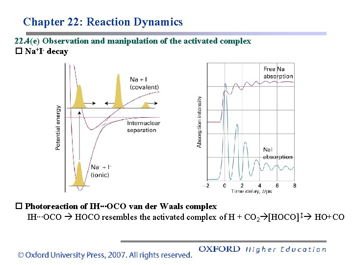 Chapter 22: Reaction Dynamics 22. 4(e) Observation and manipulation of the activated complex Na+I- Chapter 22: Reaction Dynamics 22. 4(e) Observation and manipulation of the activated complex Na+I-