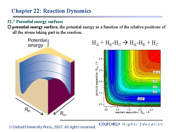 Chapter 22: Reaction Dynamics 22. 7 Potential energy surfaces potential energy surface, the potential