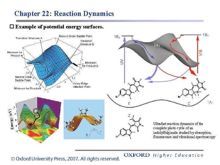 Chapter 22: Reaction Dynamics Example of potential energy surfaces. Ultrafast reaction dynamics of the Chapter 22: Reaction Dynamics Example of potential energy surfaces. Ultrafast reaction dynamics of the