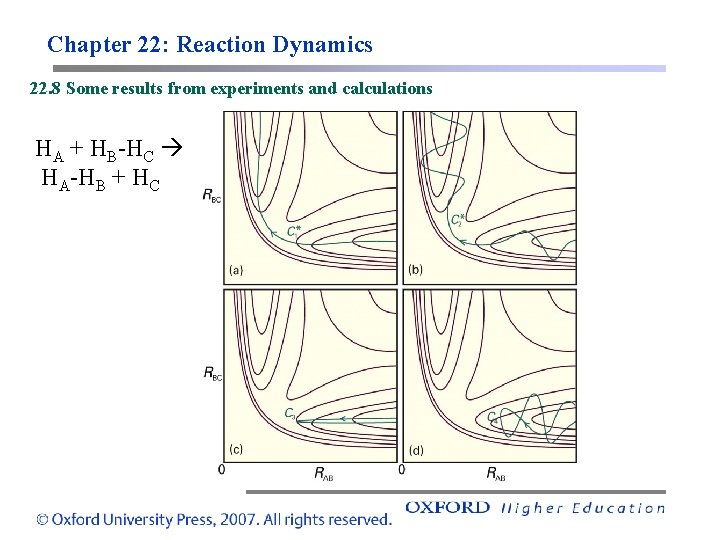 Chapter 22: Reaction Dynamics 22. 8 Some results from experiments and calculations HA +