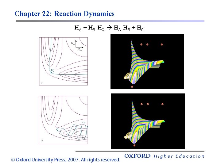 Chapter 22: Reaction Dynamics HA + HB-HC HA-HB + HC Chapter 22: Reaction Dynamics HA + HB-HC HA-HB + HC