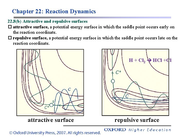 Chapter 22: Reaction Dynamics 22. 8(b) Attractive and repulsive surfaces attractive surface, a potential Chapter 22: Reaction Dynamics 22. 8(b) Attractive and repulsive surfaces attractive surface, a potential