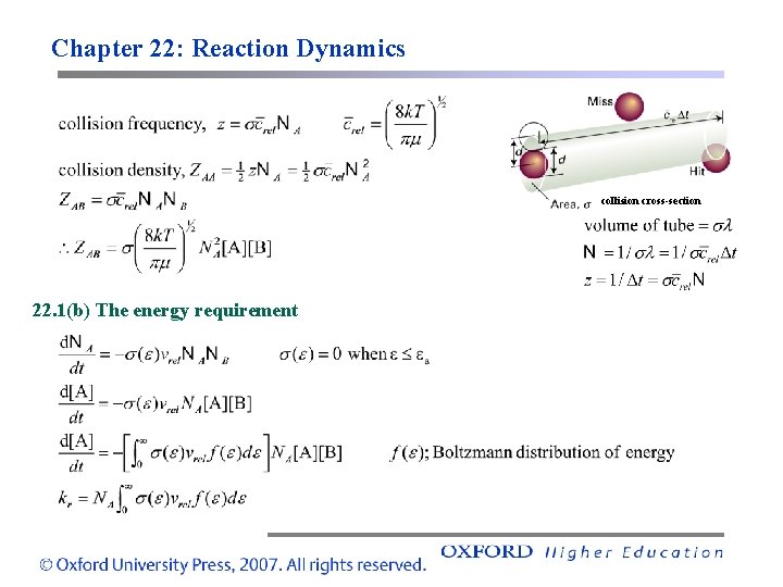 Chapter 22: Reaction Dynamics collision cross-section 22. 1(b) The energy requirement Chapter 22: Reaction Dynamics collision cross-section 22. 1(b) The energy requirement