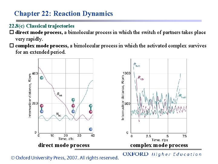 Chapter 22: Reaction Dynamics 22. 8(c) Classical trajectories direct mode process, a bimolecular process