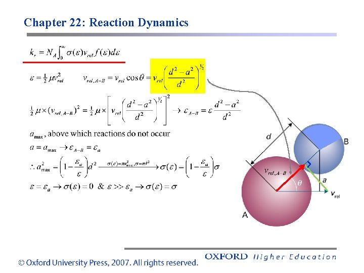 Chapter 22: Reaction Dynamics 